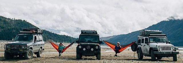 10 Best photos from #theroolife in August